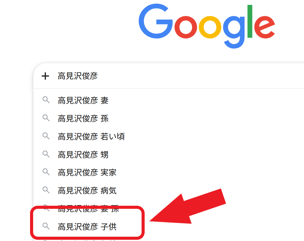 高見沢俊彦の検索結果