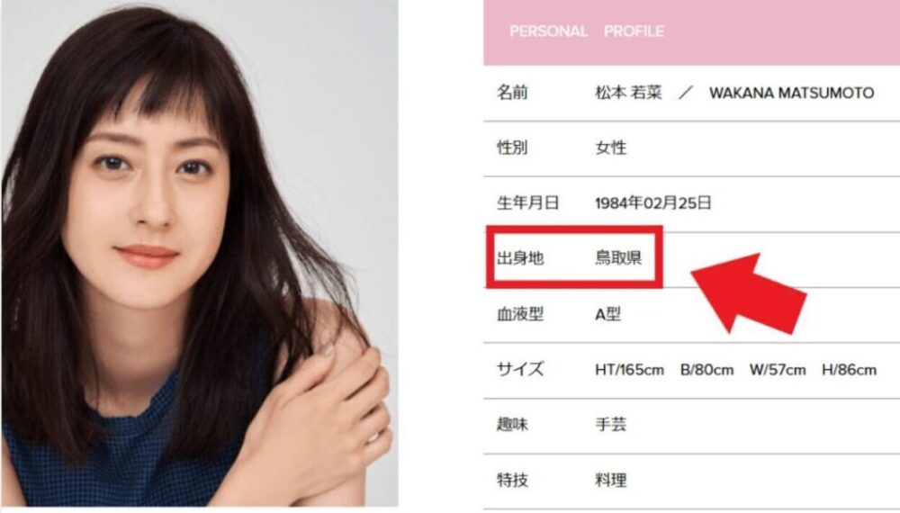 松本若菜