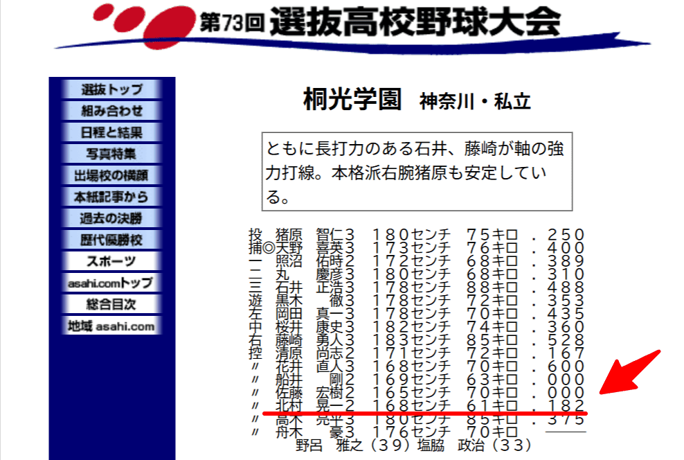 第73回選抜高校野球大会（2001年） 