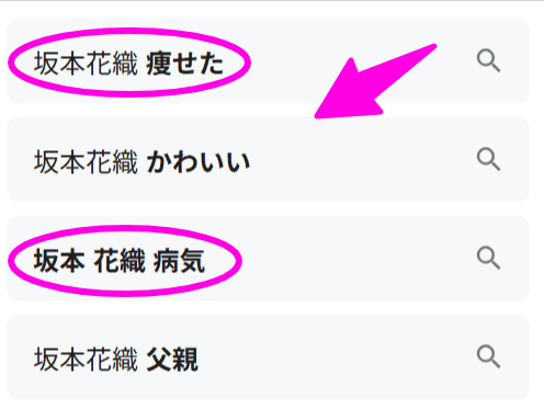 坂本花織 Google 検索 